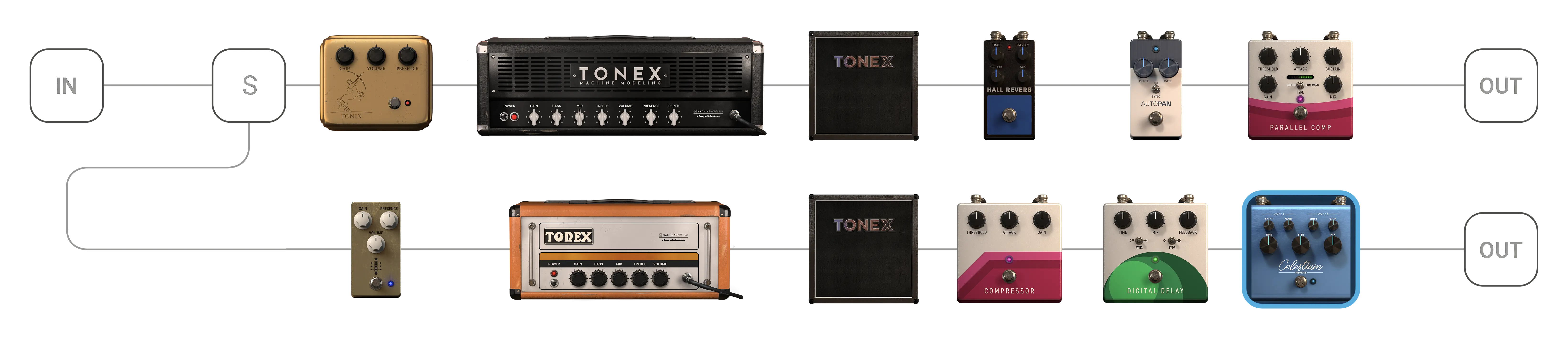 TONEX — IK Multimedia